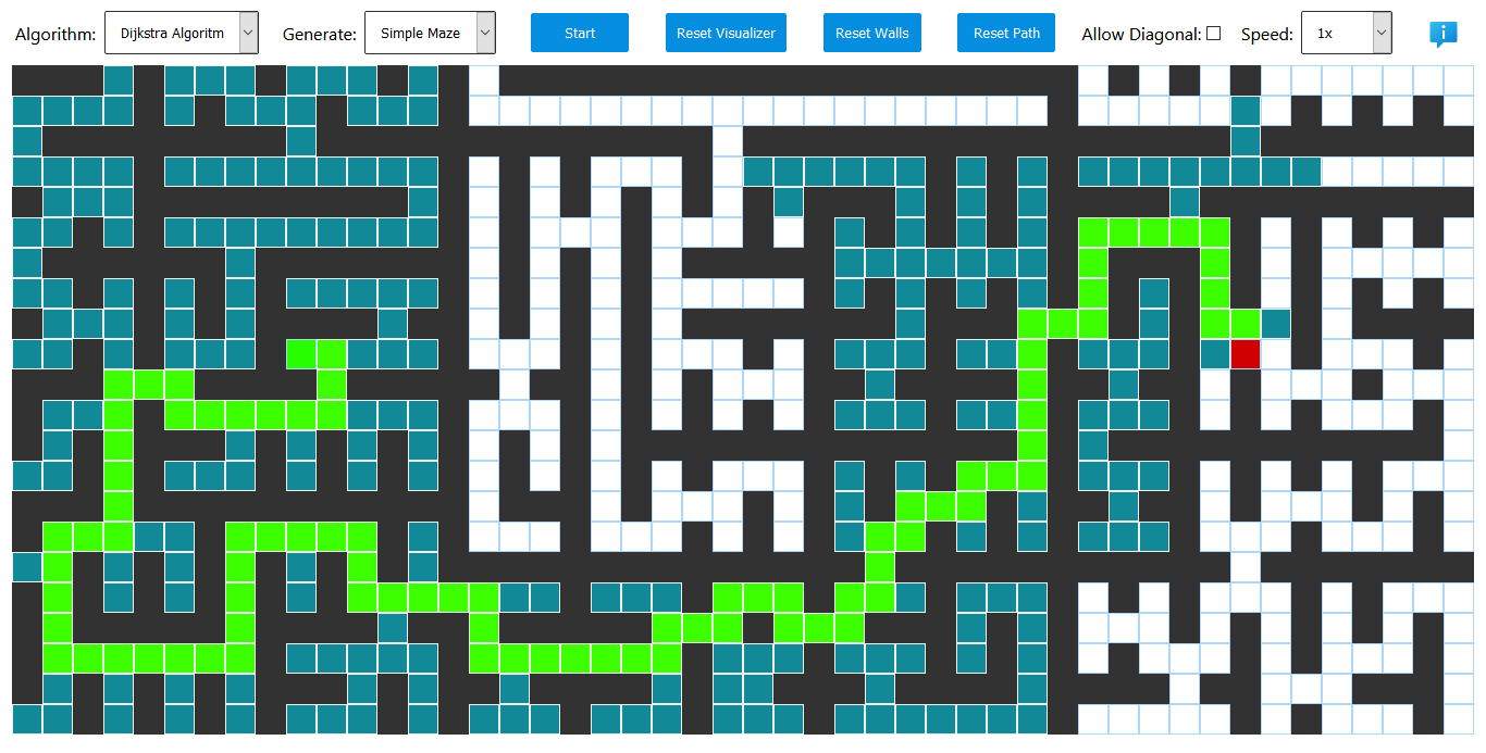 ReactJS Path Finding Visualizer